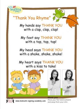 Storytime Theme: We Are Thankful – Everyday I write the book…